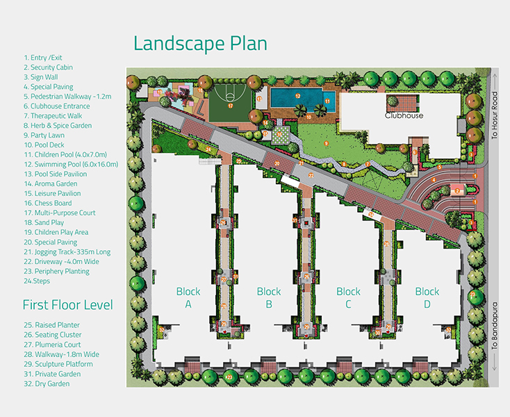 Sipani Jardin Site Plan